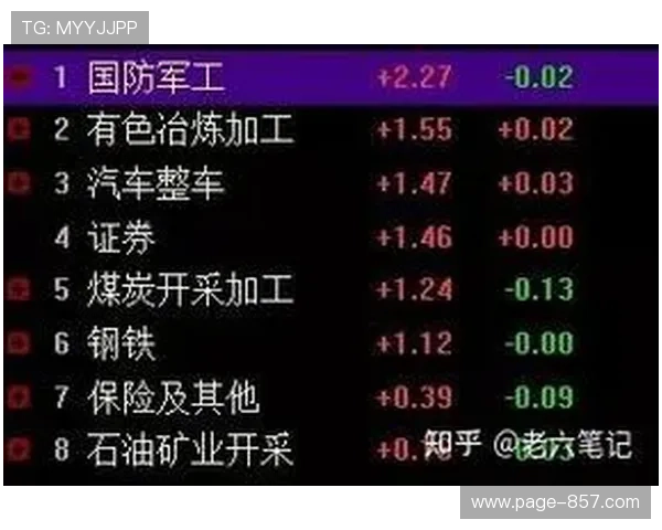 内部管理体系的柔性化升级使内容分发团队能快速响应突发信号